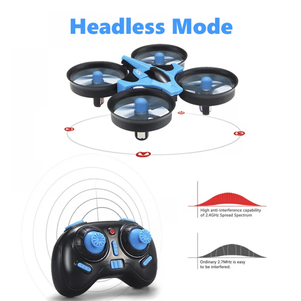 JJRC H36 Mini Rc Drone 4ch 6-A - Drone Racing Battery review and price